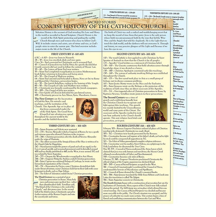 Concise History Of The Catholic Church - Sacred Stories Trifold Chart