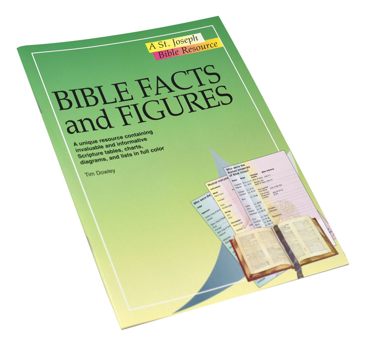 Bible Facts And Figures