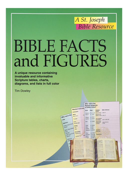 Bible Facts And Figures