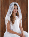 First Communion Lace Mantilla Veil – 36”